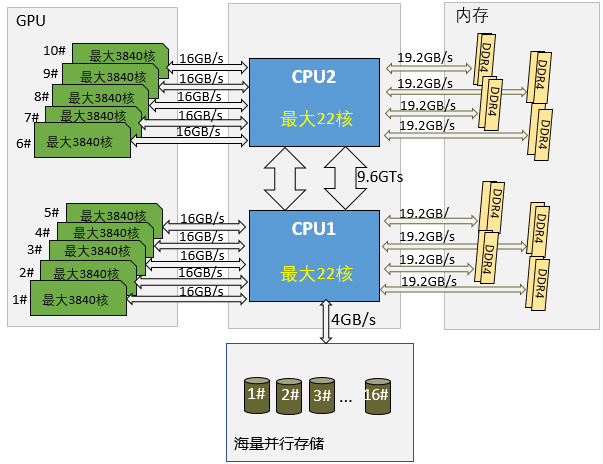 610m框架图副本2.jpg