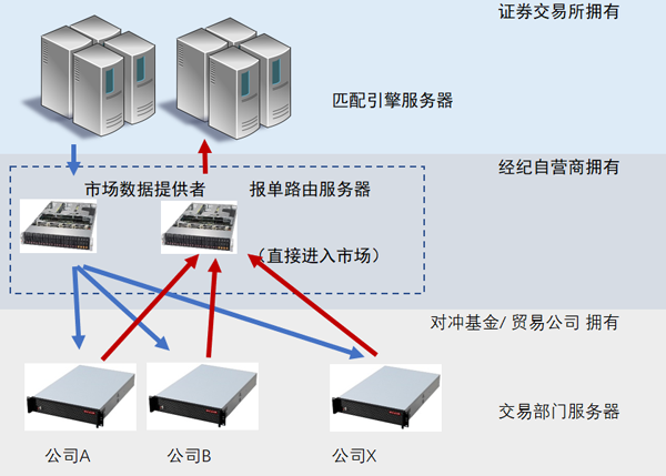 stock exchange-pic.png